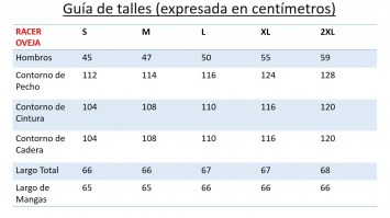 TABLA DE MEDIDAS RACER OVEJA.pptx